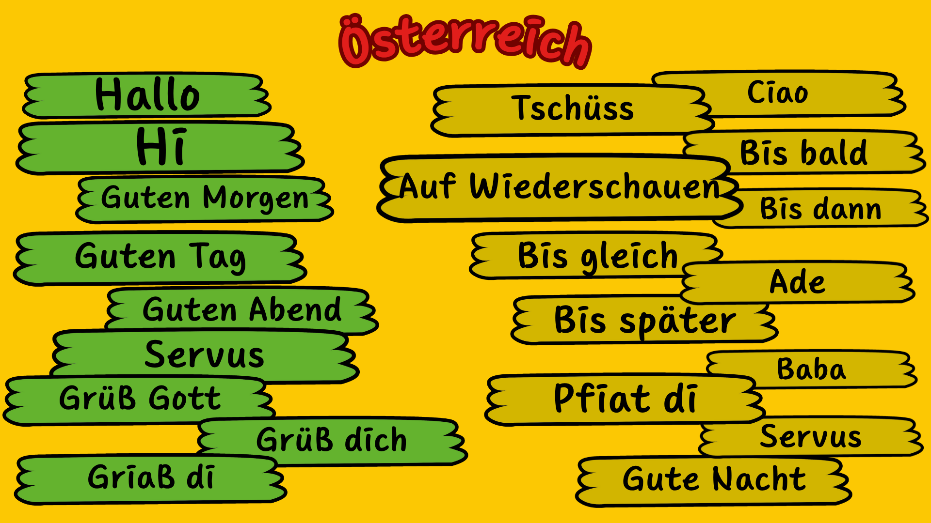 Österreich