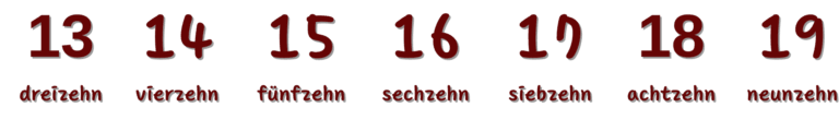 Zahlen auf Deutsch von 0 bis 1000 | Übungen Audio | GermanNika