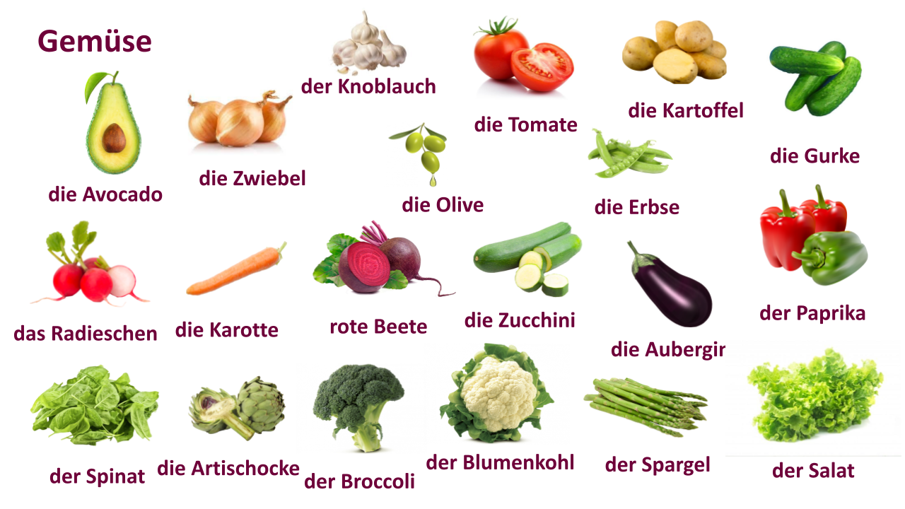 Gemüse