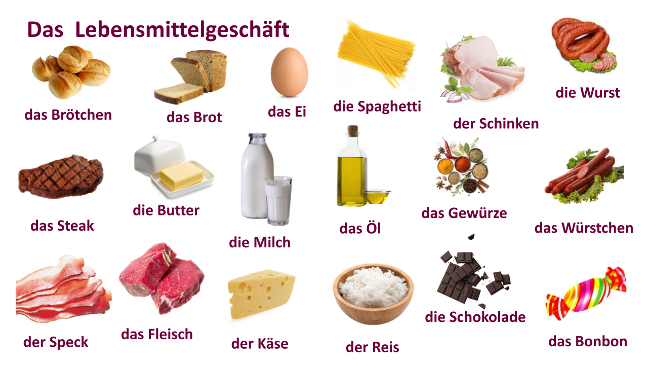 Lebensmittelgeschäft